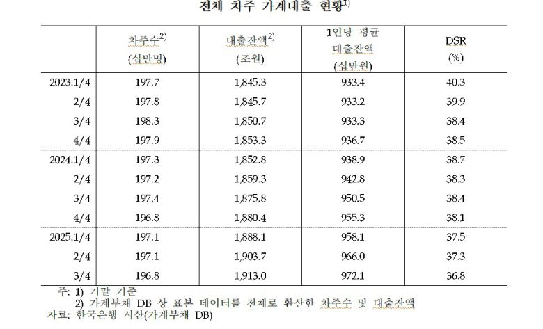 (박성훈 의원실 제공)