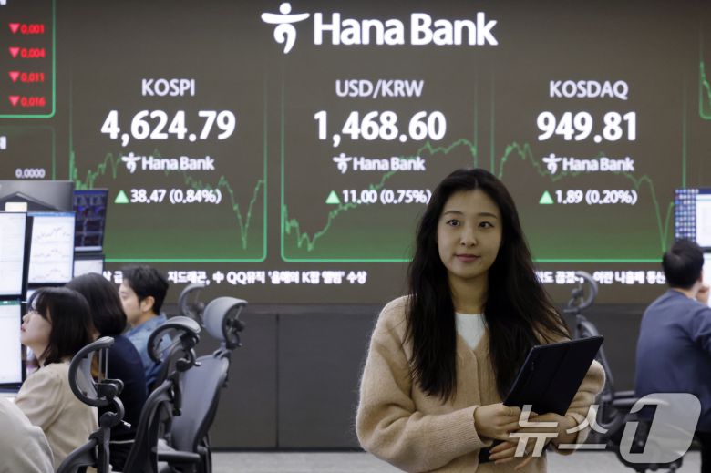 12일 오후 서울 중구 하나은행 본점 딜링룸 전광판에 증시 종가가 표시되고 있다. 이날 코스피는 전 거래일 대비 38.46포인트(0.84%) 오른 4624.78, 코스닥은 1.90포인트(0.20%) 오른 949.82으로 장을 마쳤다. 오후 3시 30분 서울외환시장에서 달러·원 환율은 전일 오후 3시 30분 주간종가 대비 10.8원 오른 1468.4원을 기록했다. 2026.1.12/뉴스1 ⓒ News1 박정호 기자