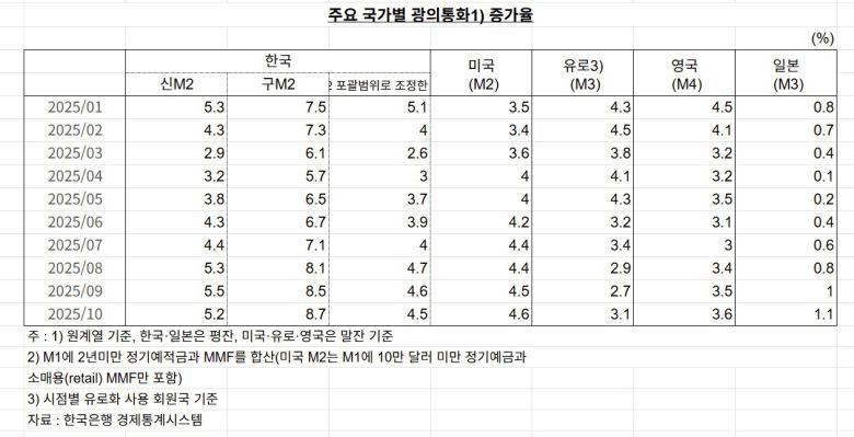 (박성훈 의원실 제공)