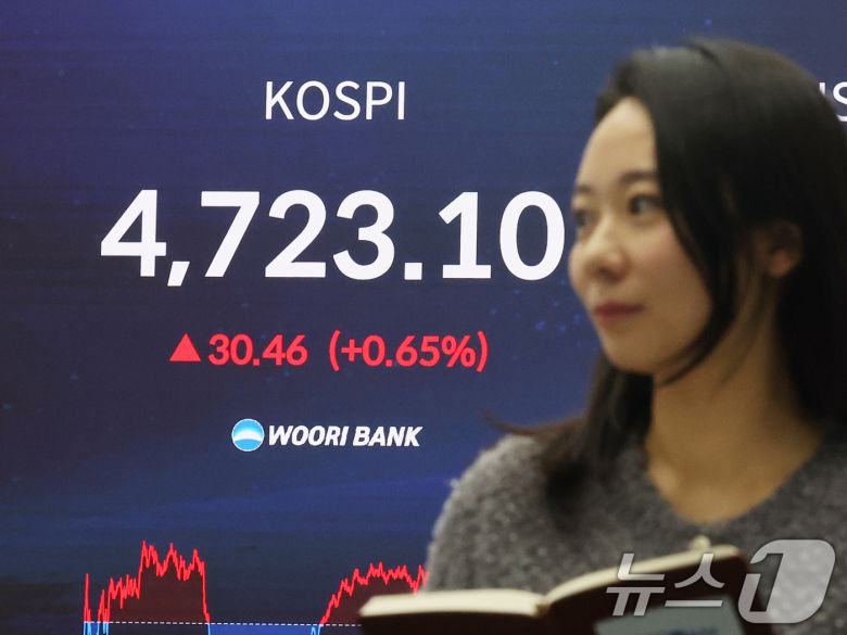코스피 지수가 사상 처음으로 4700선을 돌파한 14일 오후 서울 중구 우리은행 본점 딜링룸 현황판에 종가가 표시되고 있다.  2026.1.14/뉴스1 ⓒ News1 황기선 기자