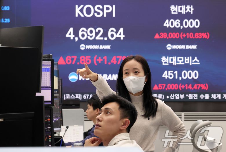 13일 오후 서울 중구 우리은행 본점 딜링룸 전광판에 증시 표시가 나오고 있다. 이날 코스피 지수는 전거래일 대비 67.85(1.47%) 포인트 상승한 4,692.64로 장을 마감했다. 2026.1.13/뉴스1 ⓒ News1 김성진 기자