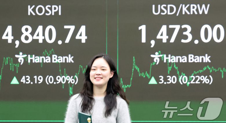 서울 중구 하나은행 본점 딜링룸. /뉴스1 ⓒ News1