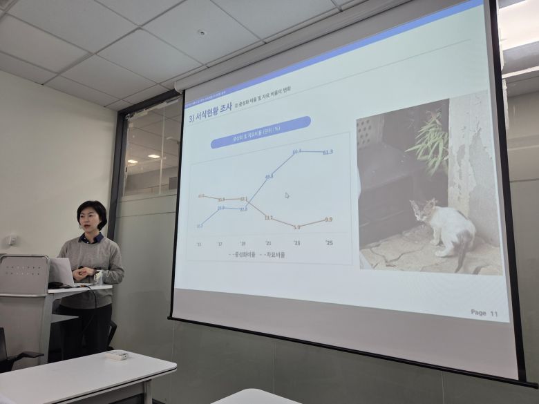 조윤주 대표가 중성화 및 자묘 비율의 변화에 대해 소개하고 있다. ⓒ 뉴스1 한송아 기자