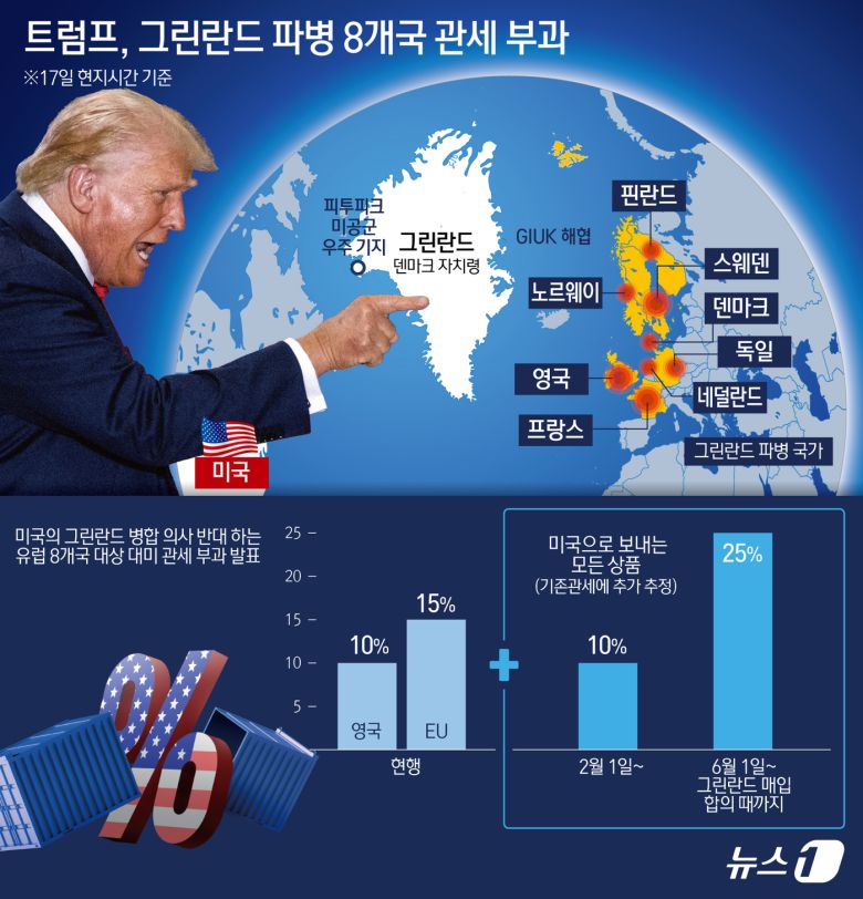 ⓒ News1 김초희 디자이너