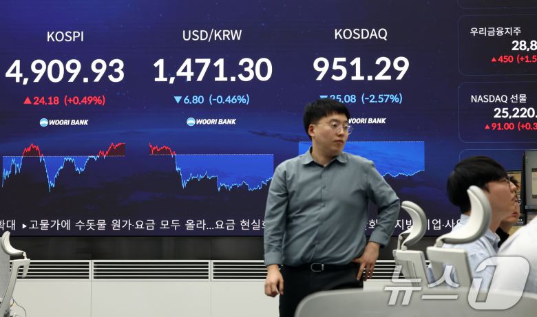 21일 오후 서울 중구 우리은행 본점 딜링룸 전광판에 코스피 지수가 표시돼 있다. 2026.1.21/뉴스1 ⓒ News1 최지환 기자