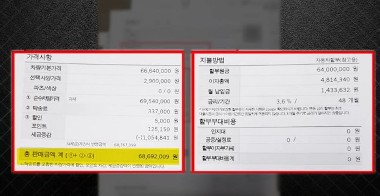 (SBS '뉴스헌터스')