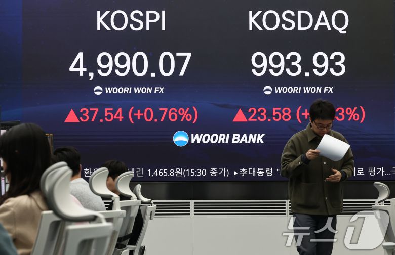 23일 서울 중구 우리은행 본점 딜링룸 전광판에 종가가 표시되고 있다.  2026.1.23/뉴스1 ⓒ News1 김도우 기자