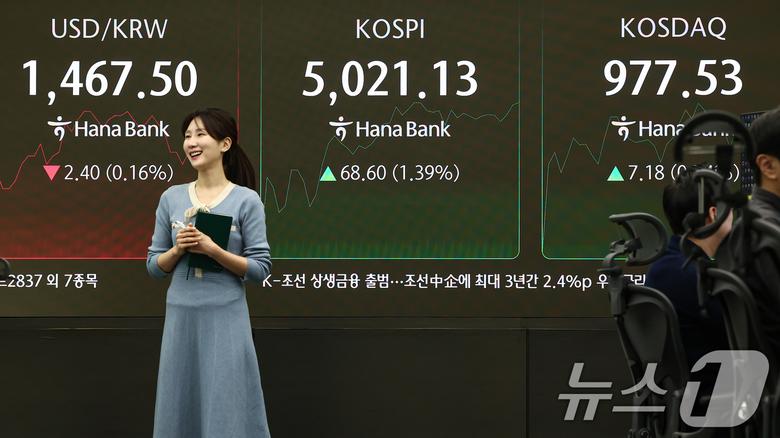 23일 서울 중구 하나은행 딜링룸 전광판에 코스피 시황이 표시되고 있다. 이날 코스피는 전 거래일 대비 31.55p(0.64%) 오른 4952.53, 코스닥은에 6.80p(0.70%) 상승한 977.15에 거래를 시작했다. 2026.1.23/뉴스1 ⓒ News1 김도우 기자