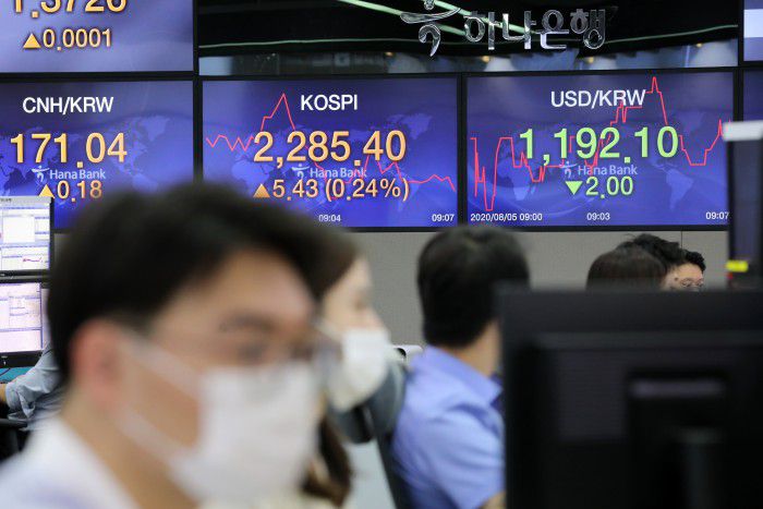 [서울=뉴스핌] 백인혁 기자 = 5일 오전 코스피 지수가 전 거래일 대비 9.26포인트(0.41%) 오른 2,289.23에 개장했다. 코스닥 지수는 1.84포인트(0.22%) 오른 837.19에 출발했고 달러/원 환율은 2.1원 내린 1192.0원에 장을 시작했다. 이날 서울 중구 하나은행 딜링룸에서 딜러들이 업무를 보고 있다. 2020.08.05 dlsgur9757@newspim.com