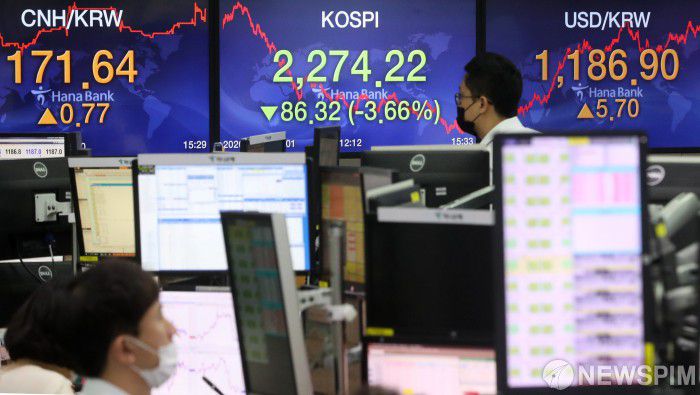 [서울=뉴스핌] 정일구 기자 = 20일 코스피 지수가 전 거래일(2360.54)보다 86.32포인트(3.66%) 내린 2274.22에 마감했다. 코스닥 지수는 전 거래일(818.74)보다 27.60포인트(3.37%) 내린 791.14로 종료했다. 원·달러 환율은 전 거래일(1181.2원)보다 5.7원 오른 1186.9원에 장을 마쳤다. 이날 오후 서울 중구 하나은행 딜링룸에서 딜러들이 업무를 보고 있다. 2020.08.20 mironj19@newspim.com