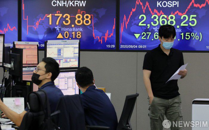 [서울=뉴스핌] 백인혁 기자 = 4일 오후 코스피 지수가 전 거래일 대비 27.65포인트(1.15%) 내린 2,368.25에 마감했다. 코스닥 지수는 8.09포인트(0.93%) 내린 866.04에 장을 마쳤고 달러/원 환율은 1.3원 오른 1189.6원에 종료했다. 이날 서울 중구 하나은행 딜링룸에서 딜러들이 업무를 보고 있다. 2020.09.04 dlsgur9757@newspim.com