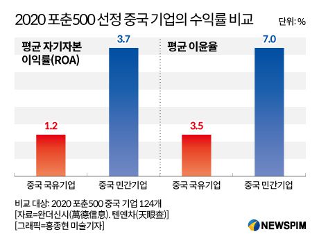 [서울=뉴스핌] 강소영 기자= 2020.09.09 jsy@newspim.com