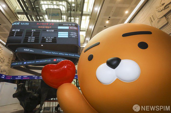 [서울=뉴스핌] 이한결 기자 = 코스닥 시장에 카카오게임즈가 상장된 10일 오전 서울 여의도 한국거래소 전광판에 현재가를 비롯한 정보가 표시되고 있다. 상장식은 코로나19로 인해 진행되지 않았다. 이날 카카오게임즈는 공모가 2만4000원보다 두 배 높은 4만8000원에 시가가 형성된 이후 오전 9시 2분 시초가보다 30.00% 오른 6만2400원을 기록하며 공모가 대비 2.6배(160%)를 기록했다. 시가총액은 4조5680억원으로 셀트리온제약을 제치고 시가총액 5위로 올라섰다. 2020.09.10 alwaysame@newspim.com