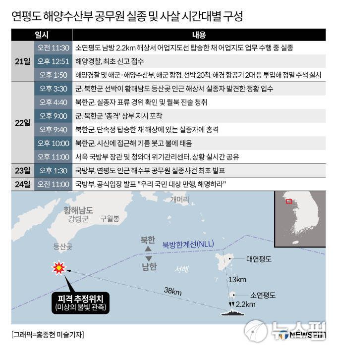 [사진=뉴스핌 DB]