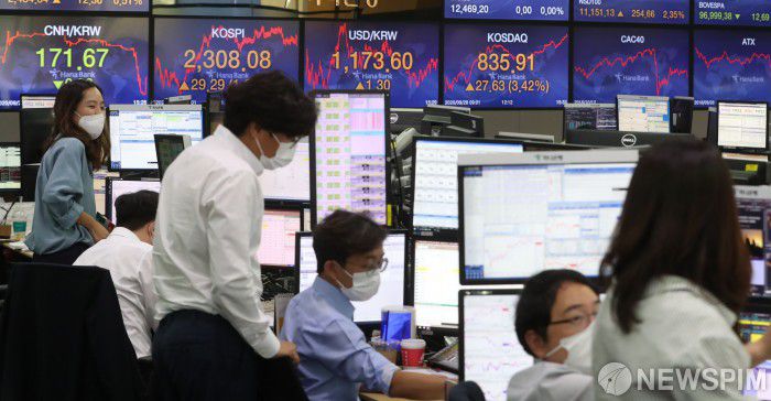 [서울=뉴스핌] 김학선 기자 = 코스피가 2300선을 돌파한 28일 오후 코스피 지수는 전 거래일보다 29.29p(1.29%) 오른 2308.08에 거래를 마감했다. 코스닥 지수는 27.63p(3.42%) 오른 835.91에 장을 마쳤다. 이날 오후 서울 중구 외환은행 딜링룸에서 딜러들이 분주히 업무를 보고 있다. 2020.09.28 yooksa@newspim.com