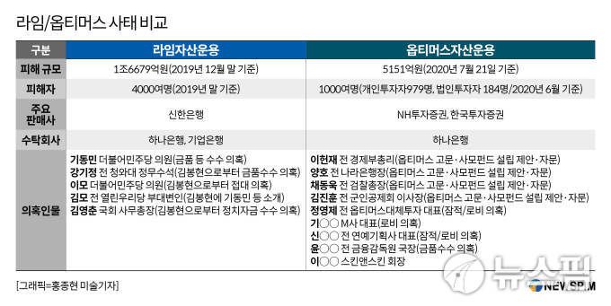 [서울=뉴스핌] 홍종현 미술기자. 2020.10.16. cartoooon@newspim.com.
