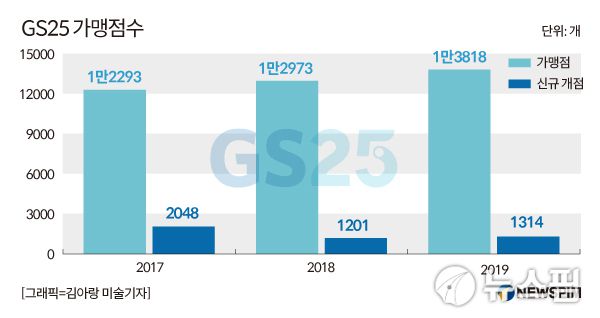 [서울=뉴스핌] 남라다 기자 = 2020.10.20 nrd8120@newspim.com