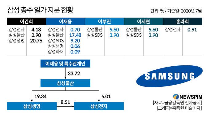 [서울=뉴스핌] 김선엽 기자 = 2020.10.26 sunup@newspim.com