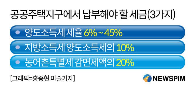 [서울=뉴스핌] 김성수 기자 = 2021.01.21 sungsoo@newspim.com