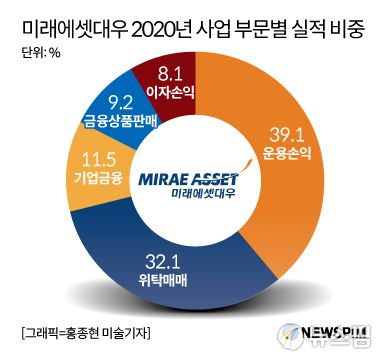 [서울=뉴스핌] 임성봉 기자 = 2021.02.17 imbong@newspim.com