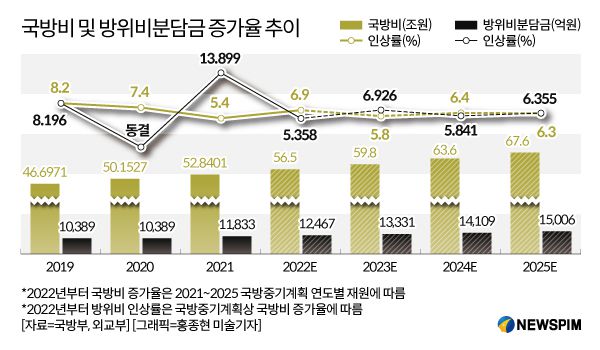 [서울=뉴스핌] 하수영 기자 = 2021.03.10 suyoung0710@newspim.com