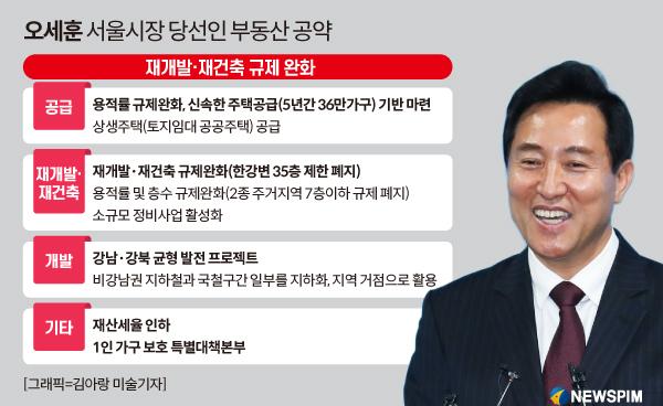 [서울=뉴스핌] 김성수 기자 = 2021.04.07 sungsoo@newspim.com