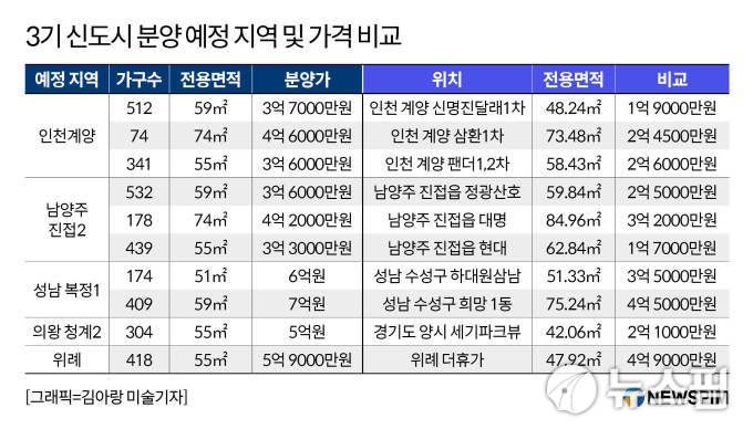 [서울=뉴스핌] 유명환 기자 = 2021.07.06 ymh7536@newspim.com