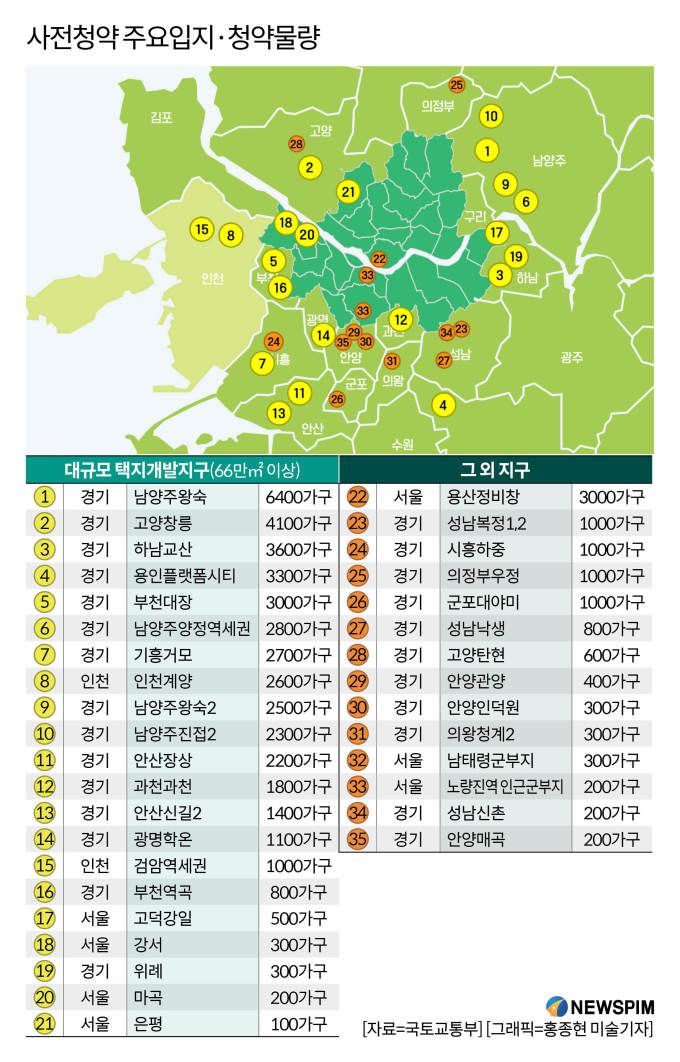 [서울=뉴스핌] 김성수 기자 = 2021.07.13 sungsoo@newspim.com