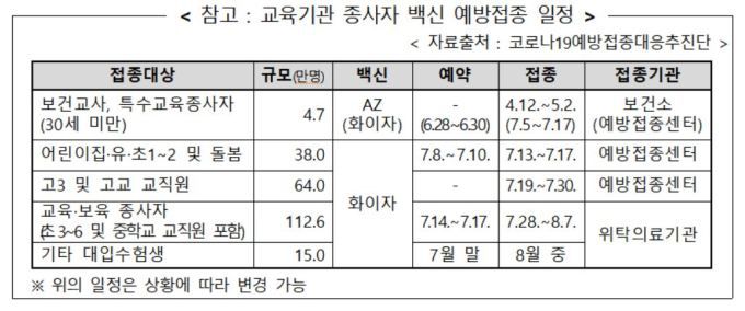 [세종 = 뉴스핌] 김범주 기자 = 2021.07.15 wideopen@newspim.com