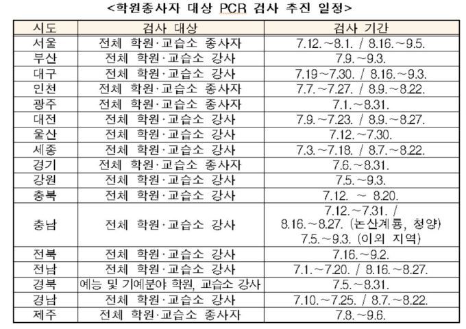 [세종 = 뉴스핌] 김범주 기자 = 2021.07.15 wideopen@newspim.com