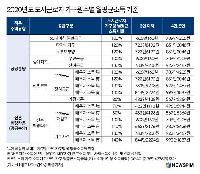[서울=뉴스핌] 김성수 기자 = 2021.07.16 sungsoo@newspim.com