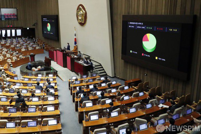 [서울=뉴스핌] 이형석 기자 = 15일 서울 여의도 국회 본회의에서 상정된 국회의원 이낙연 사직의 건이 가결 151 표, 부결 42 표, 기권 16표로 가결되고 있다. 2021.09.15 leehs@newspim.com