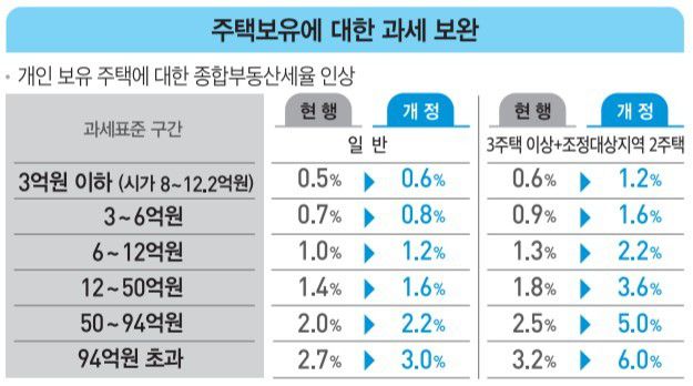 [서울=뉴스핌] 김성수 기자 = [자료=기획재정부] 2021.12.02 sungsoo@newspim.com