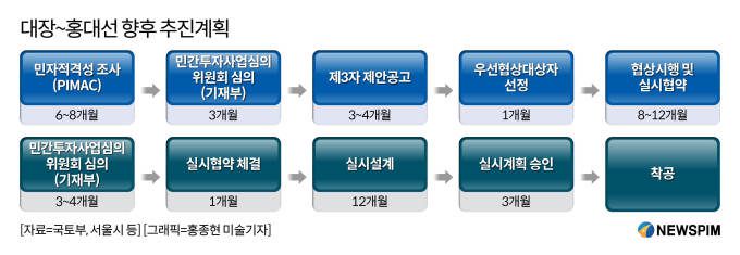 [서울=뉴스핌] 김성수 기자 = 2021.12.20 sungsoo@newspim.com