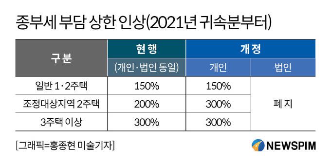 [서울=뉴스핌] 김성수 기자 = 2021.01.06 sungsoo@newspim.com