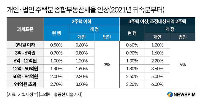 [서울=뉴스핌] 김성수 기자 = 2021.01.06 sungsoo@newspim.com