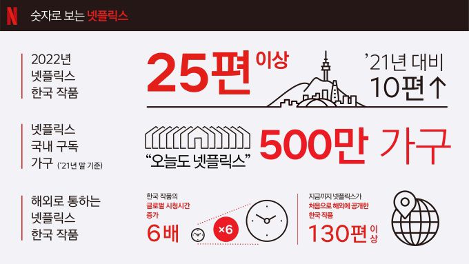 [서울=뉴스핌] 양진영 기자 = 2022.01.19 jyyang@newspim.com