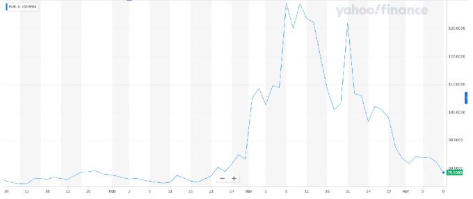 [서울=뉴스핌] 고인원 기자 2022.04.08 koinwon@newspim.com