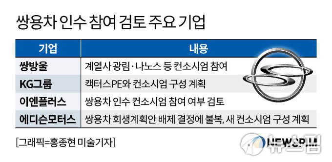 [서울=뉴스핌] 송현주 기자 2022.04.07 shj1004@newspim.com