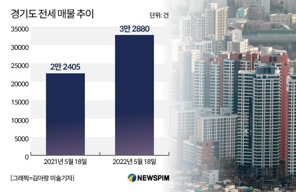 [서울=뉴스핌] 유명환 기자 = 2022.05.18 ymh7536@newspim.com