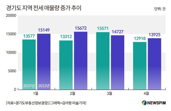 [서울=뉴스핌] 유명환 기자 = 2022.05.18 ymh7536@newspim.com