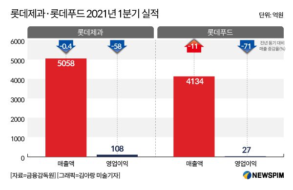 [서울=뉴스핌] 전미옥 기자 = 2022.05.23 romeok@newspim.com