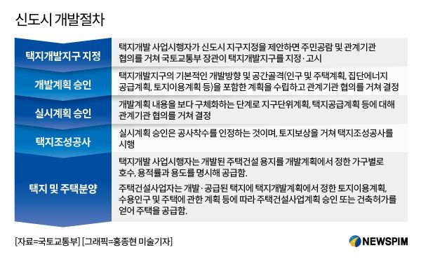 [서울=뉴스핌] 김성수 기자 = 2022.05.25 sungsoo@newspim.com