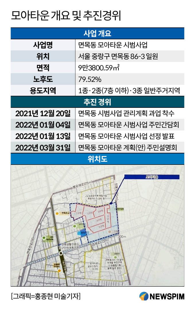 [서울=뉴스핌] 김성수 기자 = 2022.04.14 sungsoo@newspim.com