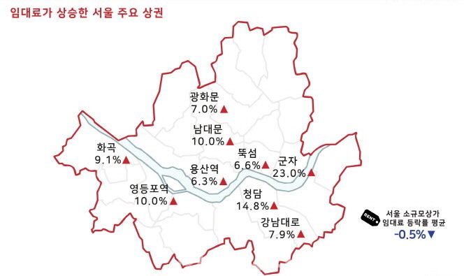 [서울=뉴스핌] 올해 1분기 서울 주요 지역 상가 임대료 상승률 추이. [자료=알스퀘어]유명환 기자 = 2022.06.08 ymh7536@newspim.com