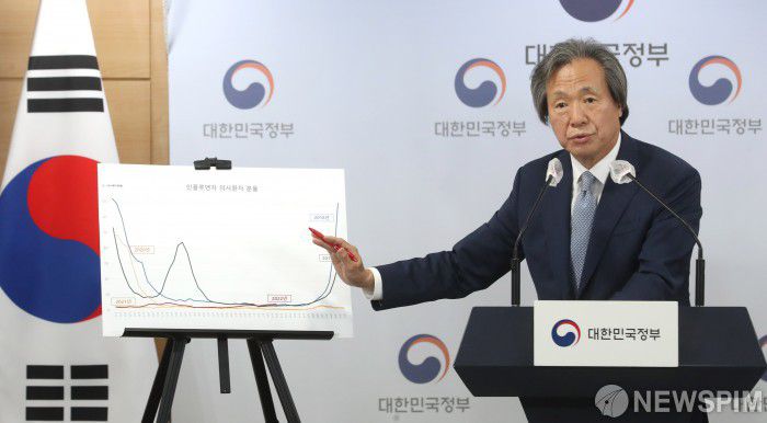 [서울=뉴스핌] 김학선 기자 = 정기석 중앙재난안전대책본부 코로나19 특별대응단장이 14일 서울 종로구 정부서울청사에서 열린 코로나19 중앙재난안전대책본부 정례브리핑에서 독감의 증상과 백신·치료제 등에 대해 설명하고 있다. 2022.09.14 yooksa@newspim.com