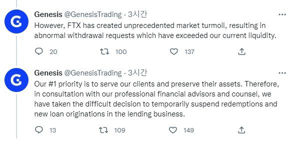 [대출 사업부 고객 출금, 신규 대출 중단을 밝힌 제네시스 공식 트위터, 자료=트위터] 2022.11.16 koinwon@newspim.com]