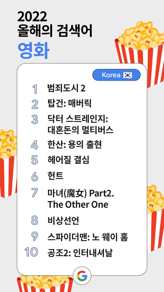 [서울=뉴스핌] 조용준 기자 2022.12.08 digibobos@newspim.com