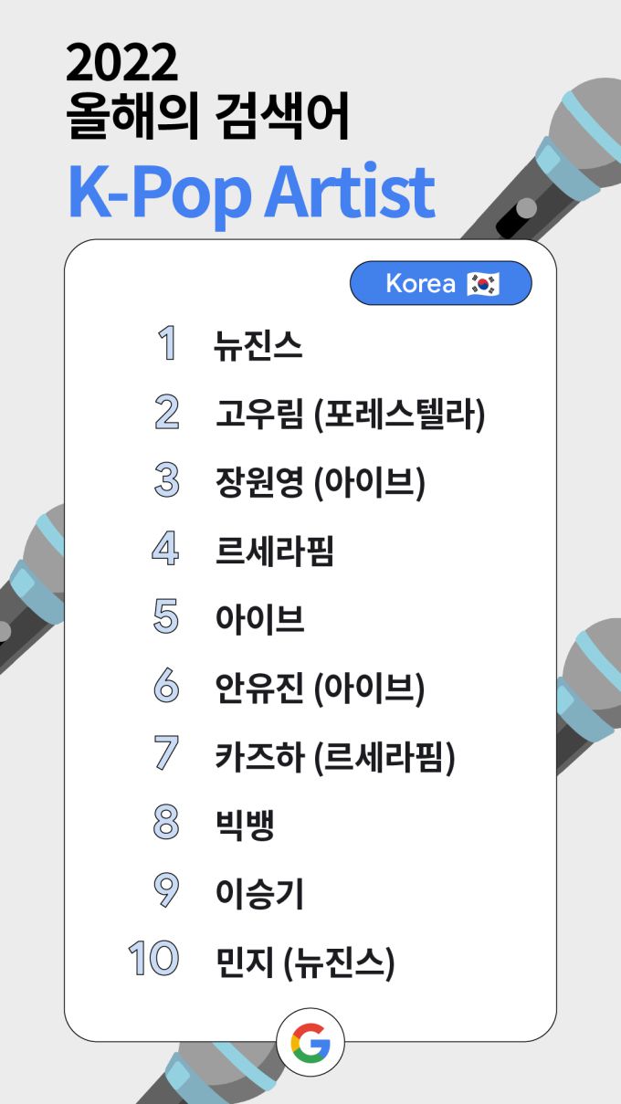 [서울=뉴스핌] 조용준 기자 2022.12.08 digibobos@newspim.com