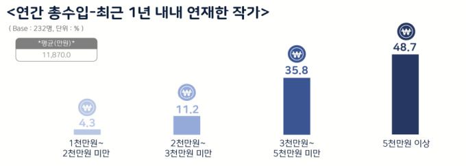 [서울=뉴스핌] 이현경 기자 = 2022.12.22 89hklee@newspim.com